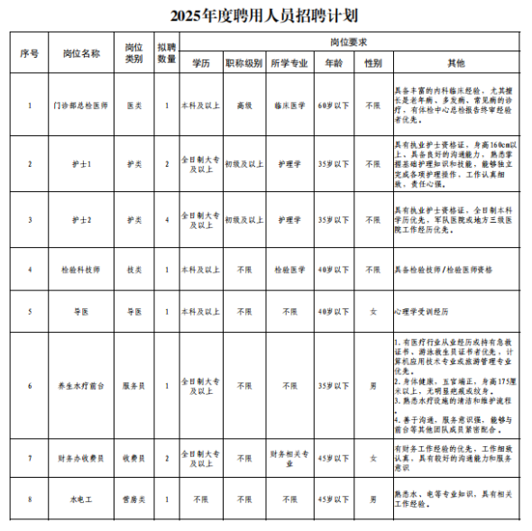 1744597717306510.png image.png